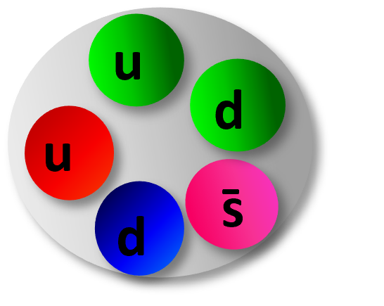 PentaQuark